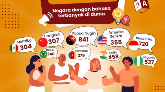 Bahasa Daerah Indonesia: Bikin Kepala Pusing, Tapi Penuh Pesona!